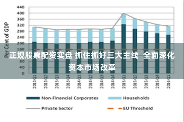 正规股票配资实盘 抓住抓好三大主线  全面深化资本市场改革