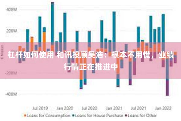 杠杆如何使用 和讯投顾吴浩：根本不用慌，业绩行情正在推进中