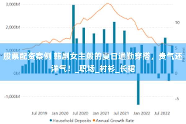 股票配资案例 韩剧女主般的夏日通勤穿搭，贵气还洋气！_职场_衬衫_长裙